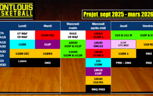 Demandez le programme!